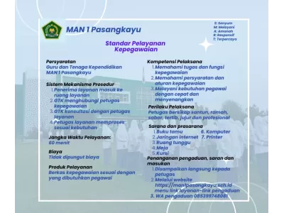 Standar Pelayanan Kepegawaian