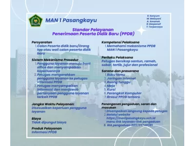 Standar Pelayanan Penerimaan Peserta Didik Baru