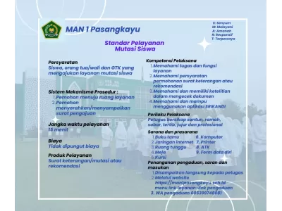 Standar Pelayanan Mutasi Siswa